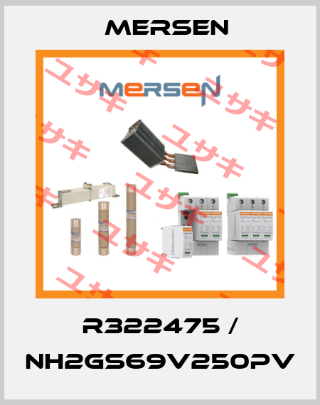 R322475 / NH2GS69V250PV Mersen