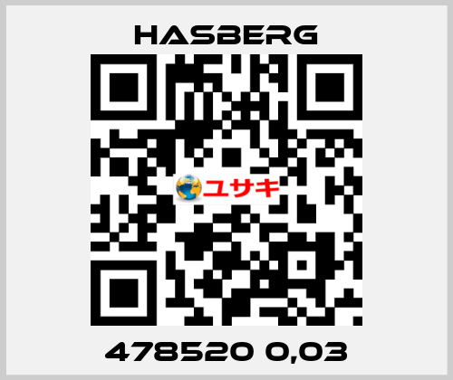 478520 0,03 Hasberg