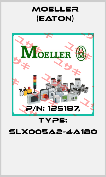 P/N: 125187, Type: SLX005A2-4A1B0  Moeller (Eaton)
