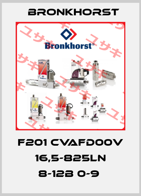 F201 CVAFD00V 16,5-825LN 8-12B 0-9  Bronkhorst