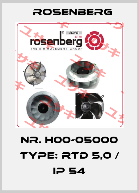 Nr. H00-05000 Type: RTD 5,0 / IP 54 Rosenberg
