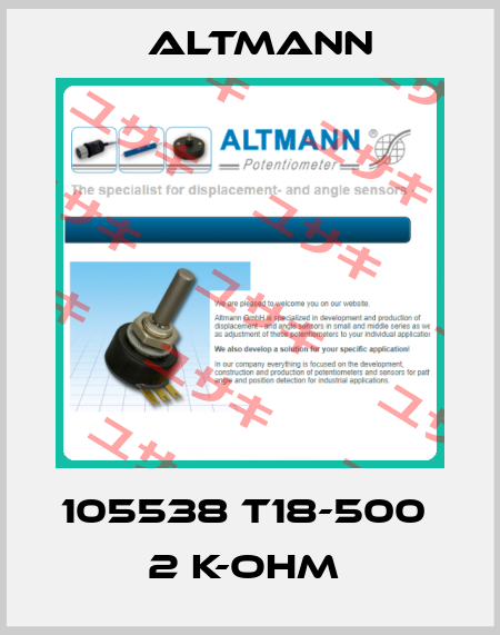 105538 T18-500  2 K-OHM  ALTMANN