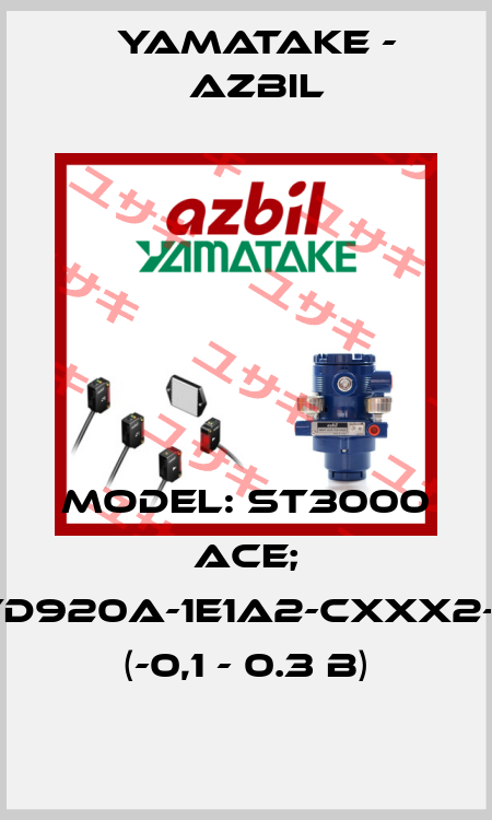 MODEL: ST3000 ACE; JTD920A-1E1A2-CXXX2-T1 (-0,1 - 0.3 B) Yamatake - Azbil