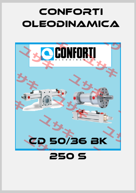 CD 50/36 BK 250 S Conforti Oleodinamica