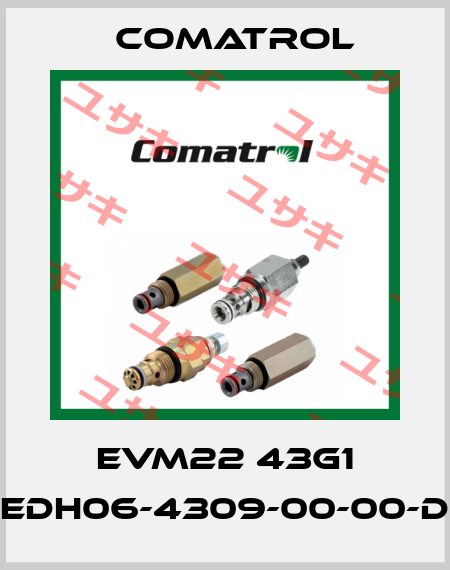 EVM22 43G1 EDH06-4309-00-00-D Comatrol