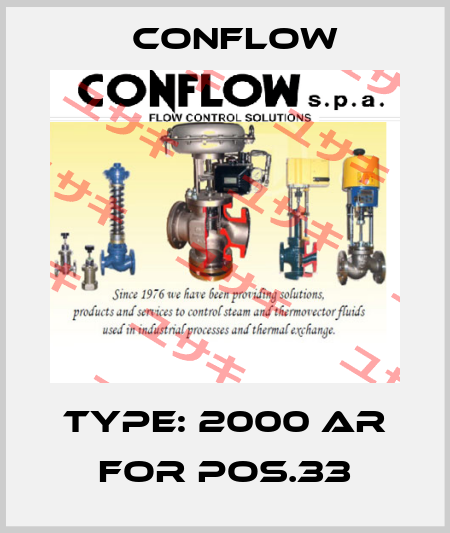 Type: 2000 AR for pos.33 CONFLOW