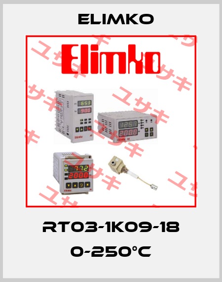 RT03-1K09-18 0-250°C Elimko