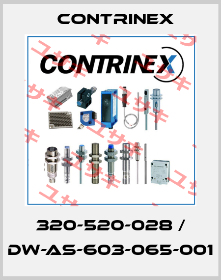 320-520-028 / DW-AS-603-065-001 Contrinex