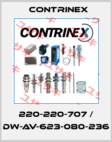 220-220-707 / DW-AV-623-080-236 Contrinex