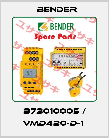 B73010005 / VMD420-D-1  Bender