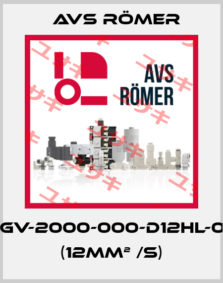 XGV-2000-000-D12HL-04 (12mm² /s) Avs Römer