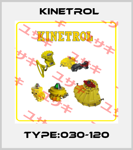 TYPE:030-120 Kinetrol