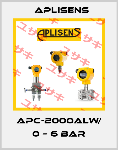 APC-2000ALW/ 0 – 6 bar Aplisens