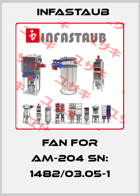 Fan for am-204 SN: 1482/03.05-1 Infastaub