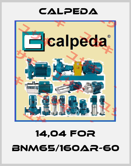 14,04 for BNM65/160AR-60 Calpeda