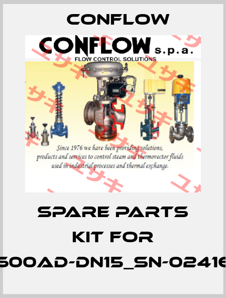 Spare parts kit for 2600AD-DN15_SN-024165 CONFLOW