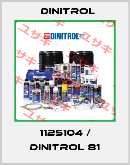 1125104 / DINITROL 81 Dinitrol