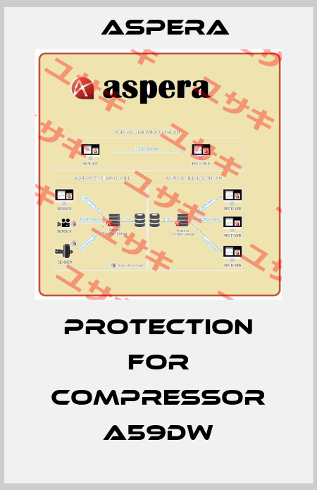 protection for compressor A59DW Aspera