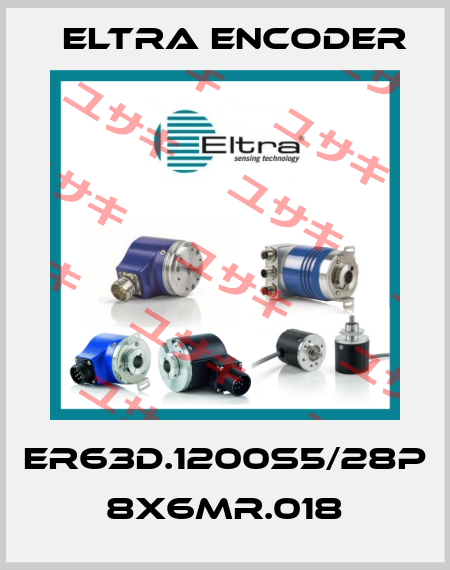 ER63D.1200S5/28P 8X6MR.018 Eltra Encoder