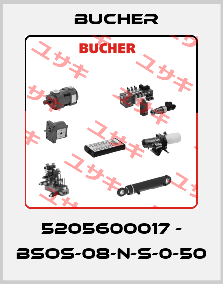 5205600017 - BSOS-08-N-S-0-50 Bucher