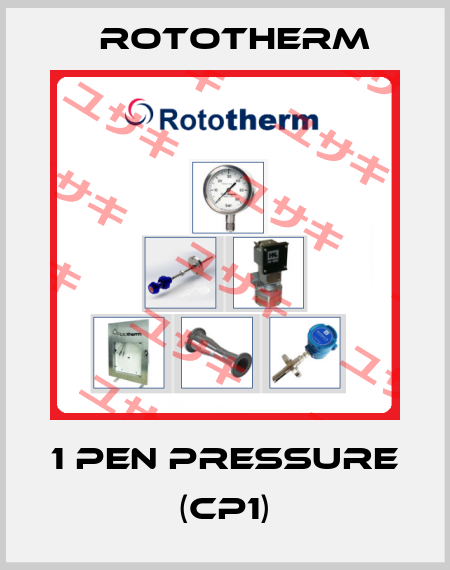 1 Pen Pressure (CP1) Rototherm