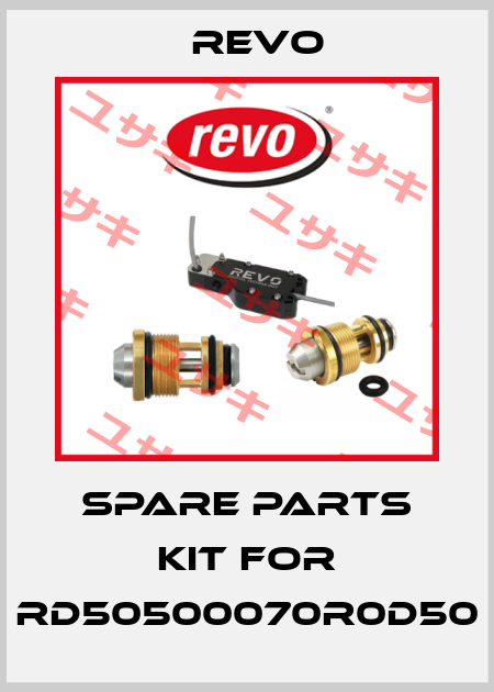 SPARE PARTS KIT FOR RD50500070R0D50 Revo