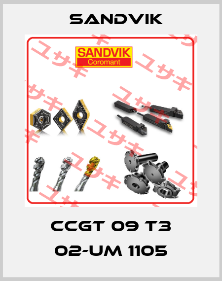 CCGT 09 T3 02-UM 1105 Sandvik