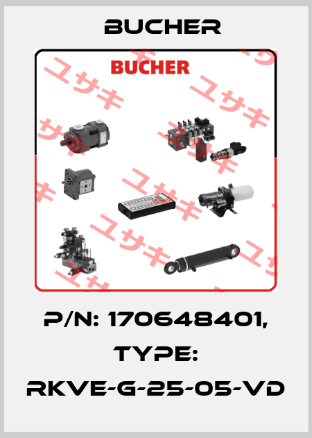 P/N: 170648401, Type: RKVE-G-25-05-VD Bucher