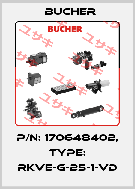 P/N: 170648402, Type: RKVE-G-25-1-VD Bucher