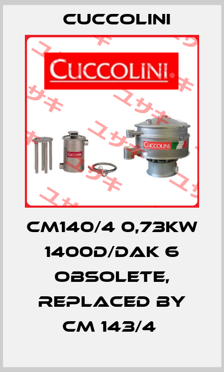 CM140/4 0,73KW 1400D/DAK 6 Obsolete, replaced by CM 143/4  Cuccolini