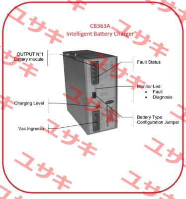 CB363A ADEL System