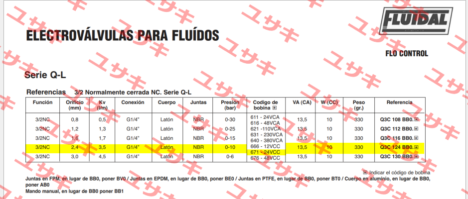 Q3C124.BB0.671 Flo Control