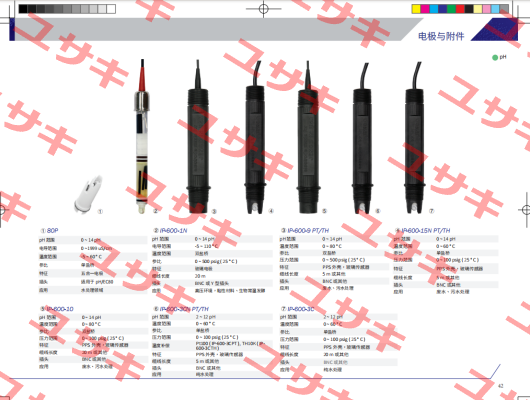 IP-600-9TH Jenco