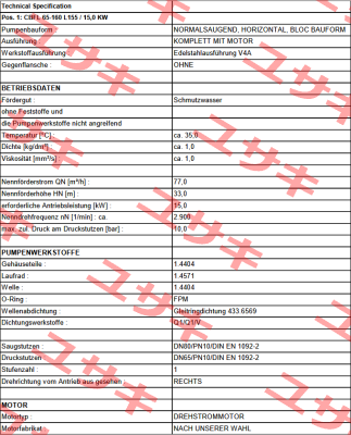CBFL 65-160 L155 / PN: 25151 Edur