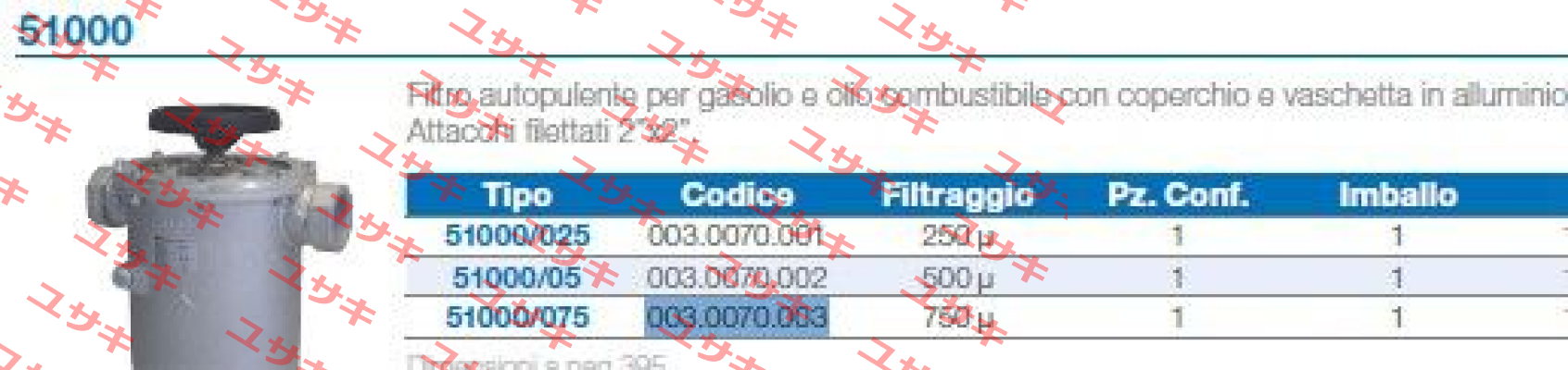 51000/075/ 003.0070.003 Giuliani Anello