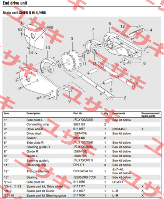 5111607 FlexLink