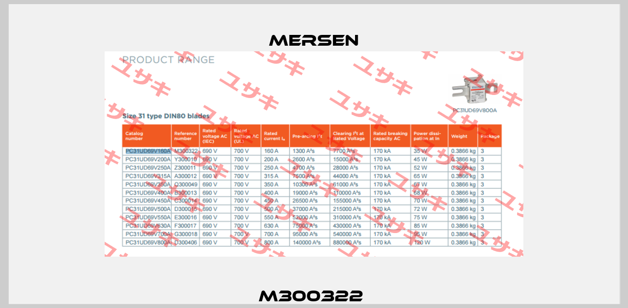 M300322  Mersen