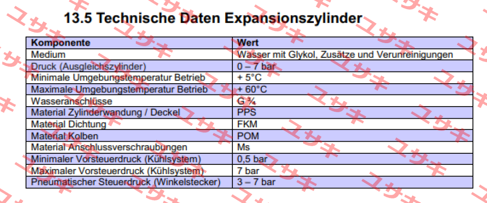 0000165643 Burkert
