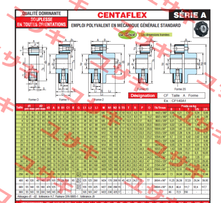 CF-250A-0 60 SH Centa