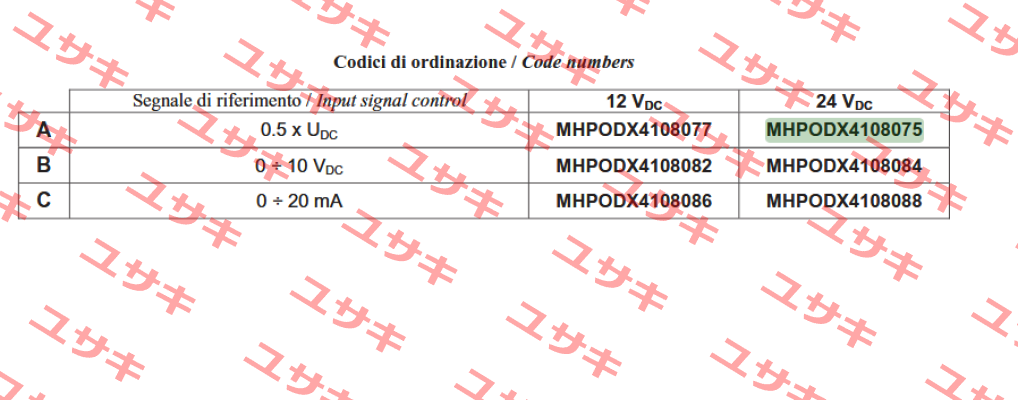 MHPODX4108075 Brevini