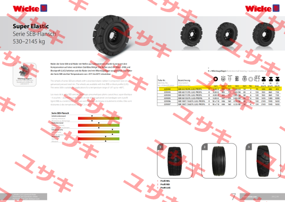 229392 / SEB 44/95/FL LUG-PROFIL Wicke