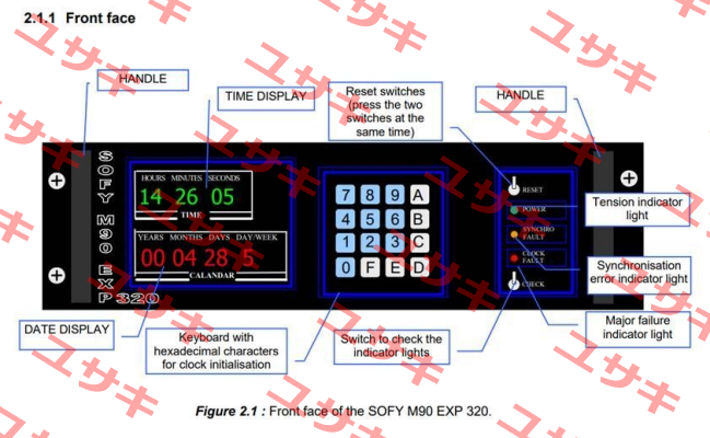 Display board for M90 EXP320 ACEB Electronique