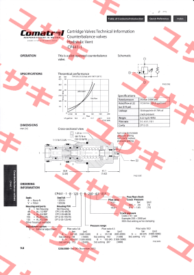 CP441-1-V-0-E-B-150-3.0-015 Comatrol