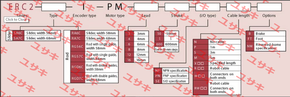 ERC2-RA7C-I-PM-8-300-PN-S  IAI