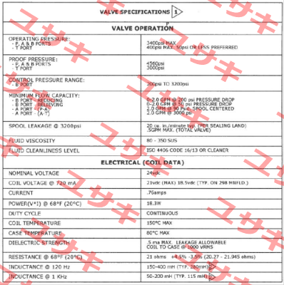 VEP03M-3-B220-GD-24L-B-Y5861-8 (OEM) Continental Hydraulics