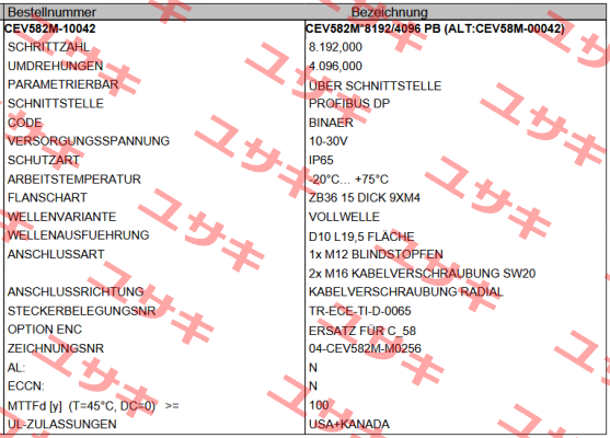 CEV582M-10042 TR Electronic
