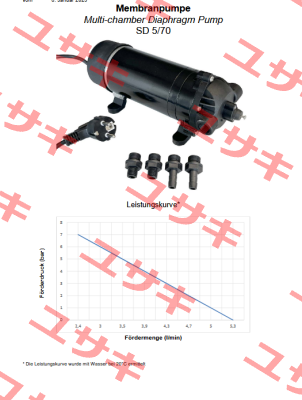 SD 5/70 / 101 592 Flojet Pump