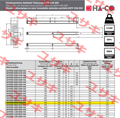 1000115966  - SUTF050-0900-0450-V4A HACO