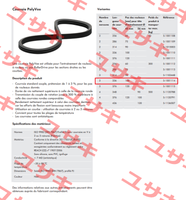 S-1001114 Interroll