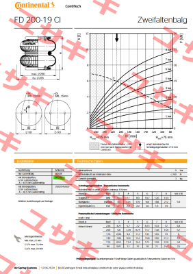 FD200-19 CI G1/4 Contitech